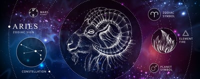 The Perfect Gifts for Any Aries